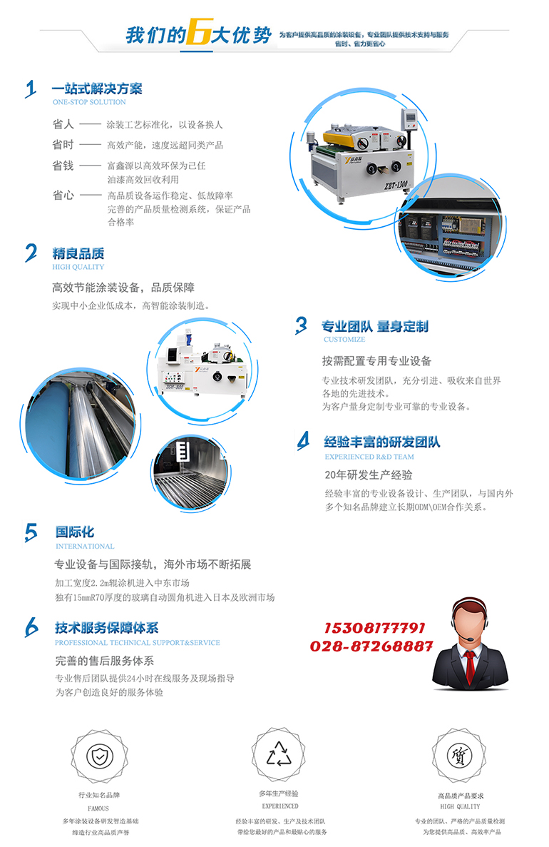 UV板自動涂裝 家居自動涂裝