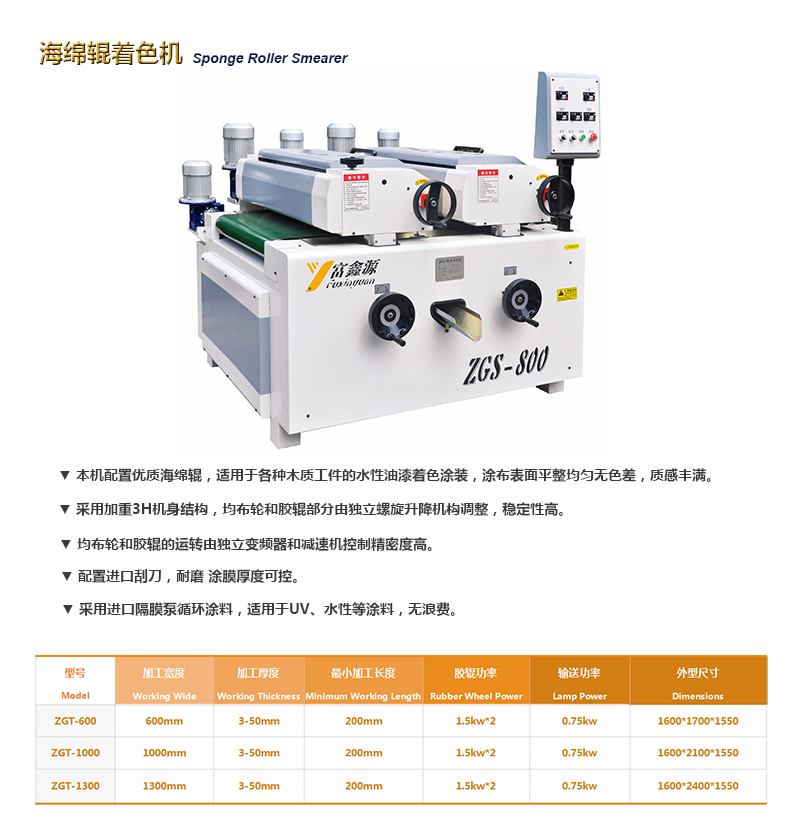 玻璃著色機(jī)理 海綿輥著色機(jī) 套裝門著色機(jī) 家具著色機(jī) 自動(dòng)涂裝設(shè)備 自動(dòng)涂裝流水線設(shè)備 涂裝自動(dòng)化設(shè)備 自動(dòng)化涂裝生產(chǎn)線設(shè)備 自動(dòng)化涂裝機(jī)械 環(huán)保涂裝線自動(dòng)化機(jī)械制造廠 成都環(huán)保涂裝線自動(dòng)化機(jī)械 成都涂裝